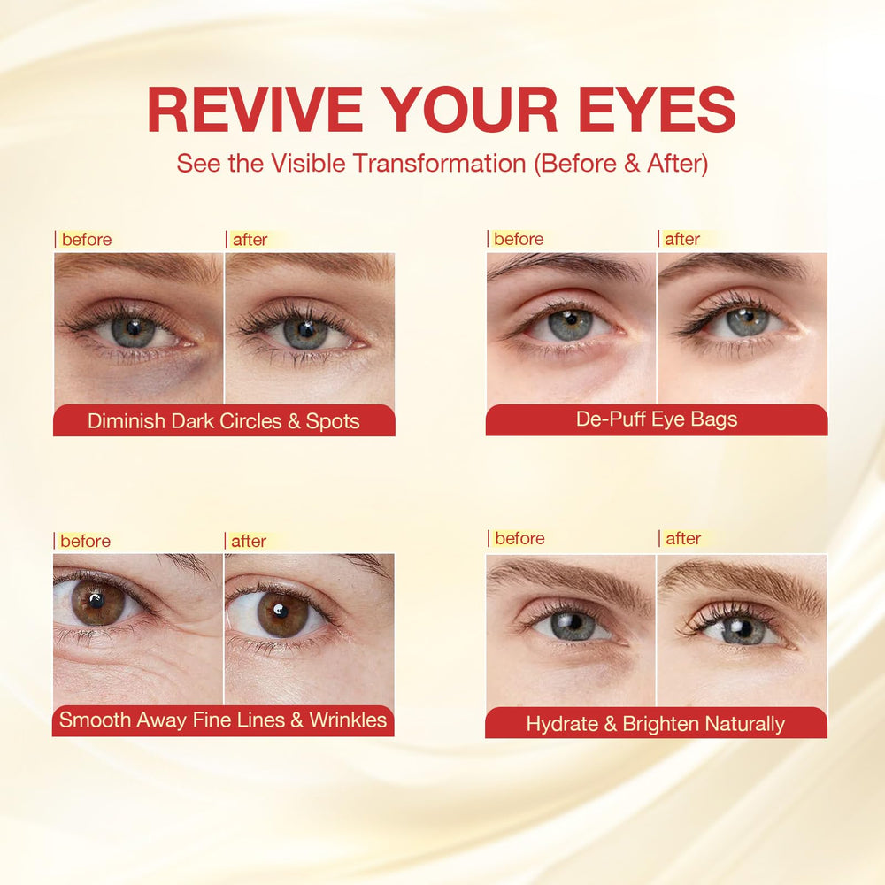 GONIM eye patches with collagen, retinol, and niacinamide; visual of multi-action formula