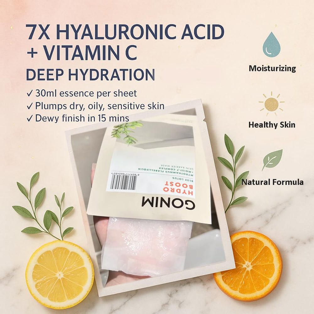 GONIM Face Mask collagen-activation-plump shows lifted appearance and smoother texture.