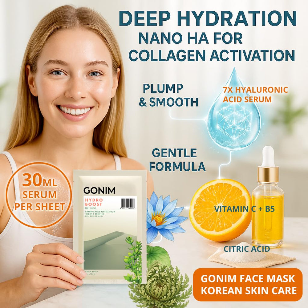 GONIM face-mask collagen-activation sheet boosts plump, radiant skin.