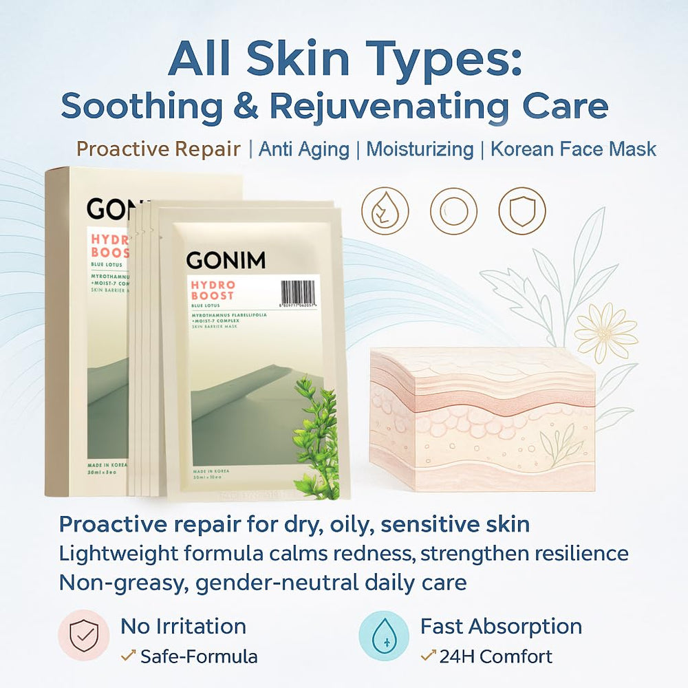 GONIM face-mask package-shot shows a 10-pack travel skincare set.