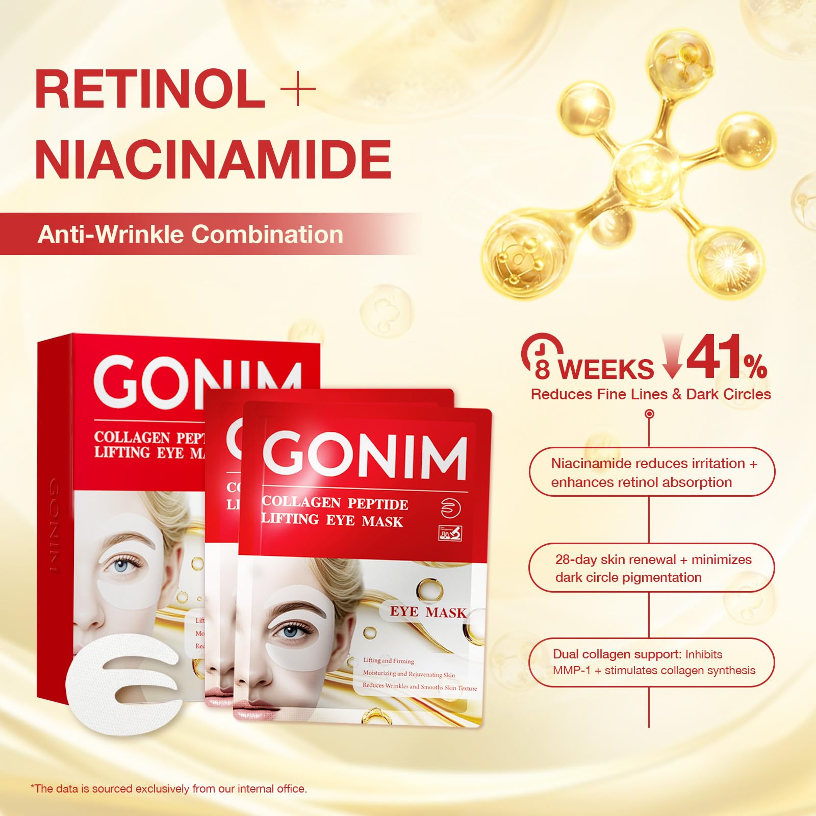 GONIM Under Eye Patches 360° Fit closeup reveals texture and hydration-ready surface