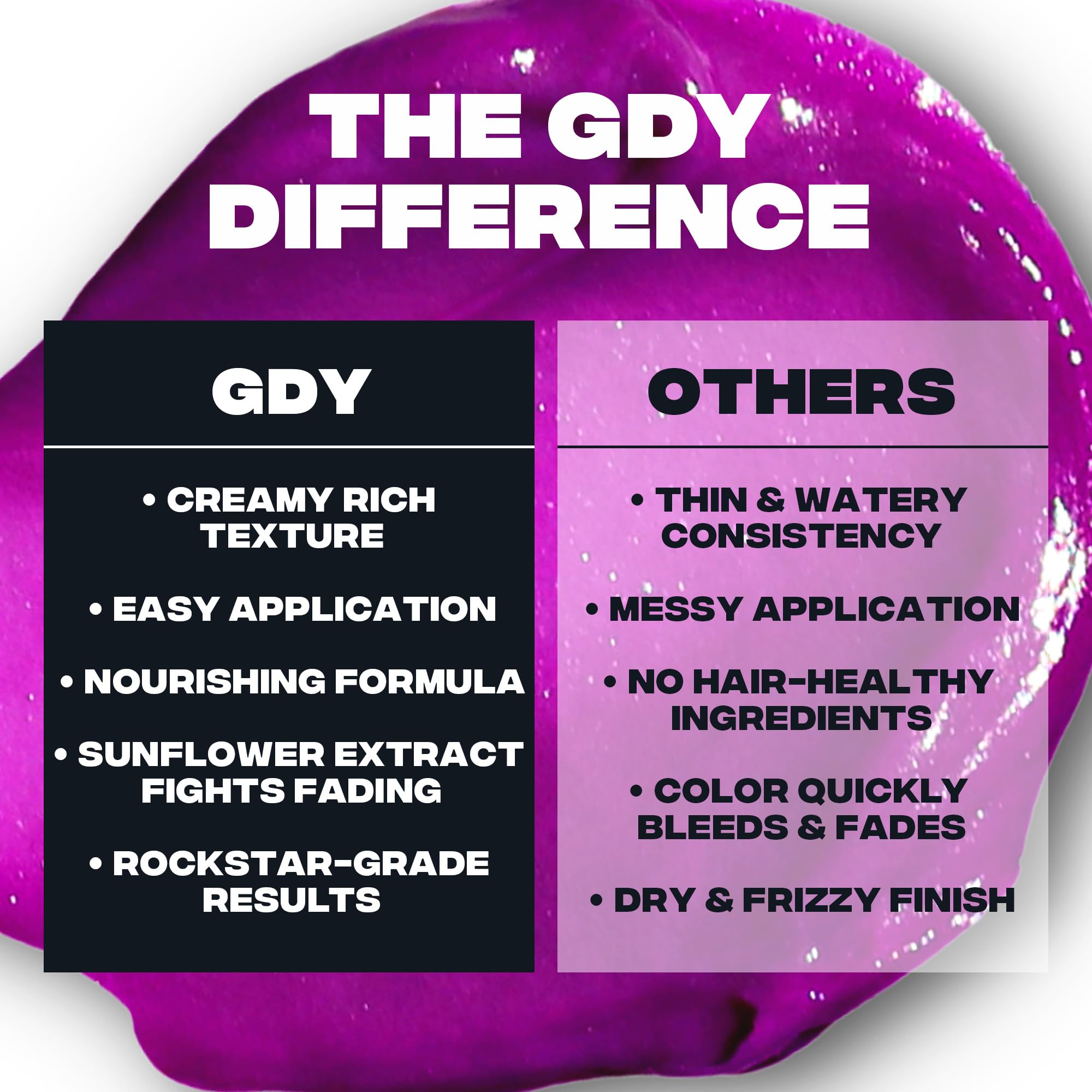 Good Dye Young Brainwash packaging highlights vegan, cruelty-free credentials and value.