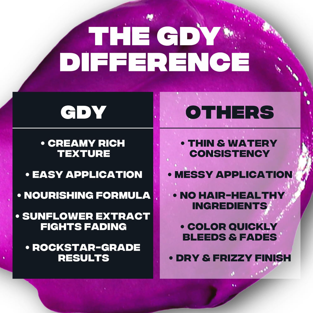 Good Dye Young Brainwash packaging highlights vegan, cruelty-free credentials and value.