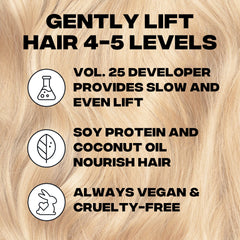 Good Dye Young hair lightening process steps image highlighting controlled processing time.