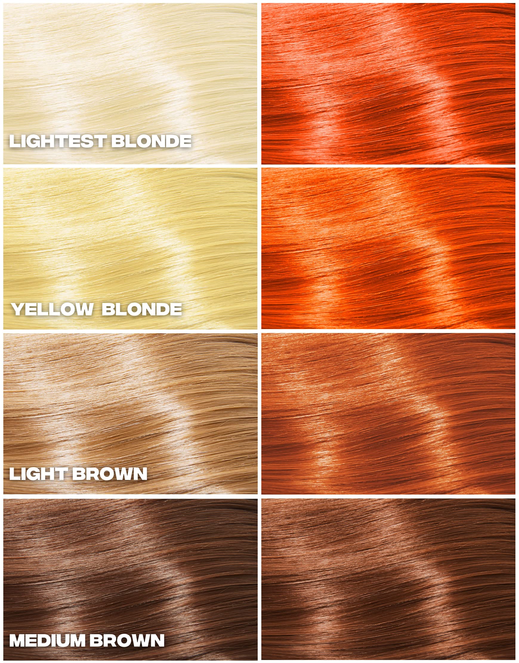 Good Dye Young Riot strand test on hair demonstrates safe preview for saturation and even color.