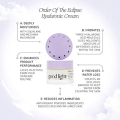 Good Light Order of the Eclipse Hyaluronic Face Cream image highlighting three-size hyaluronic acids for multi-layer hydration.