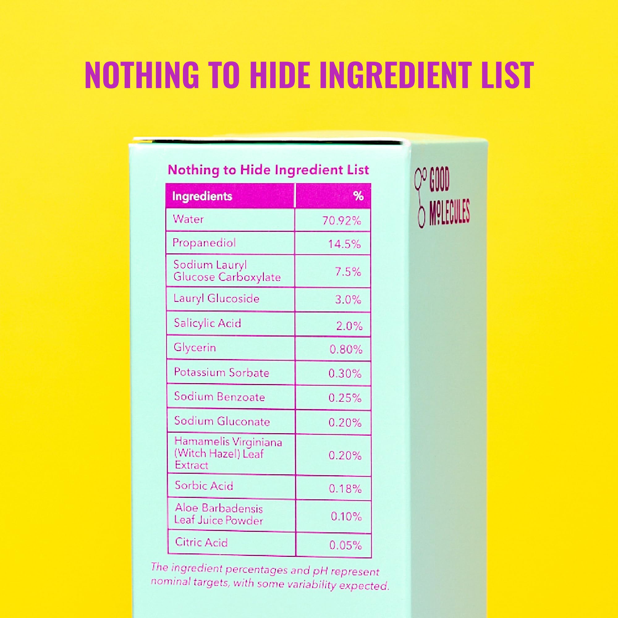 Good Molecules Acne Foaming Cleanser used in daily morning routine