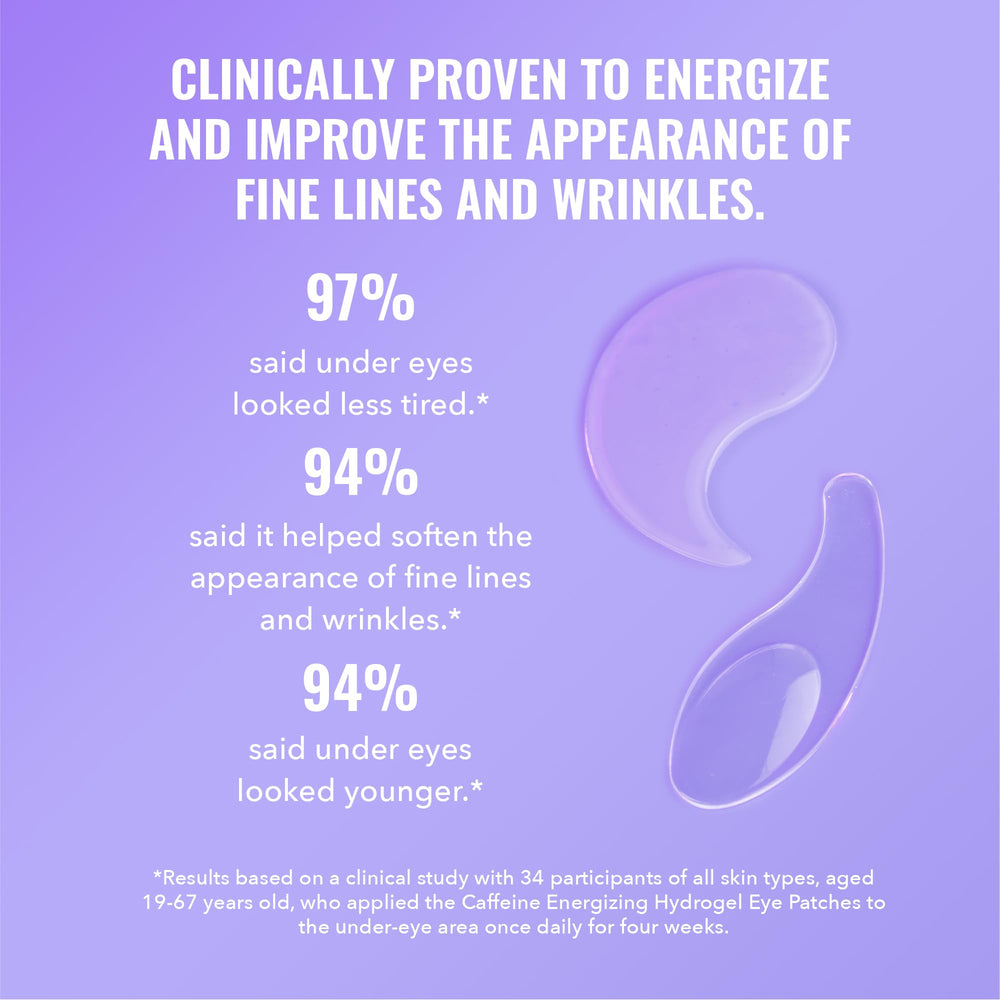 Good Molecules caffeine energizing hydrogel eye patches after-use serum massage promotes hydration and absorption.