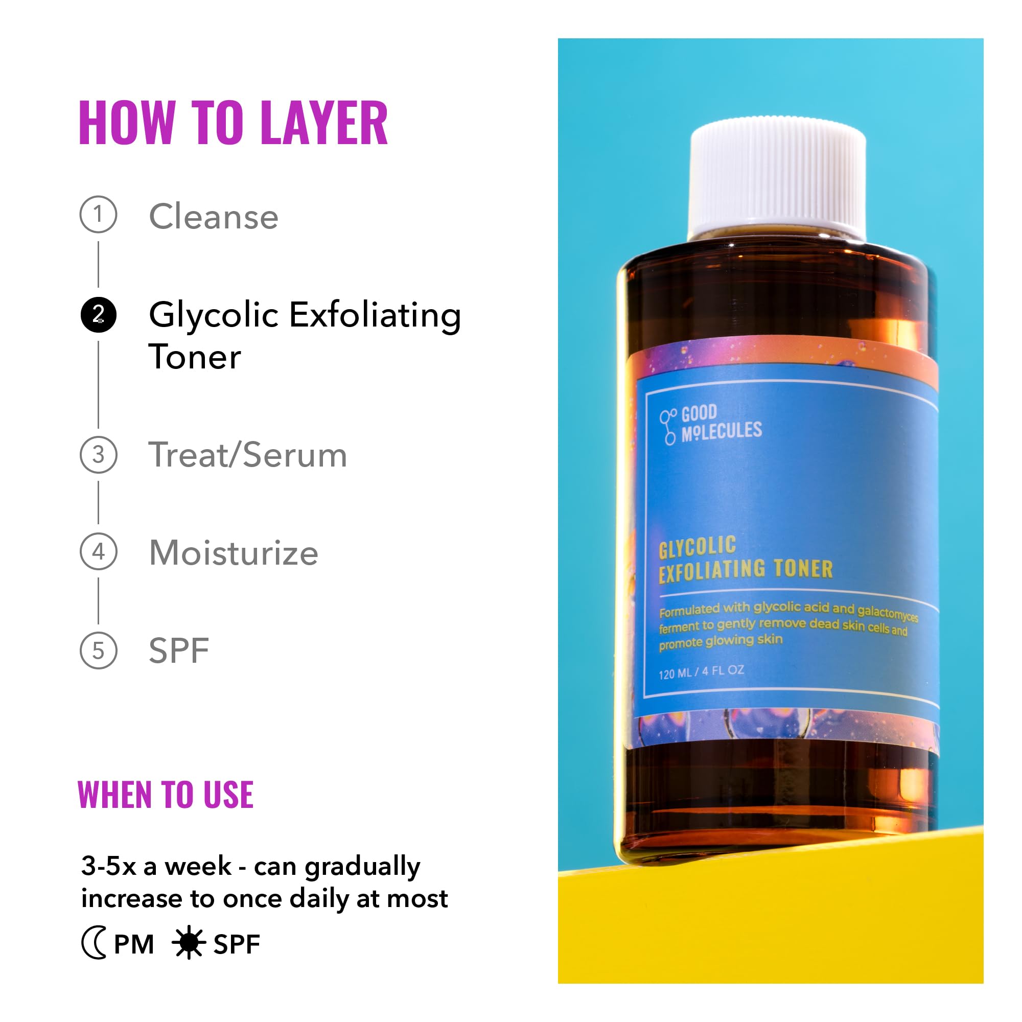 Person using Good Molecules Glycolic Exfoliating Toner as part of their nighttime routine.