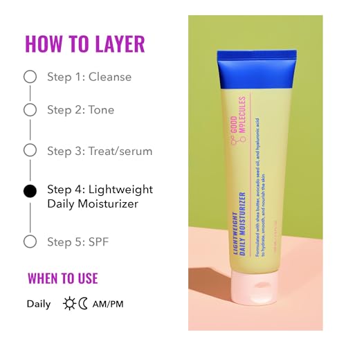 Good Molecules moisturizer application pea-sized dot illustrates easy layering with sunscreen.