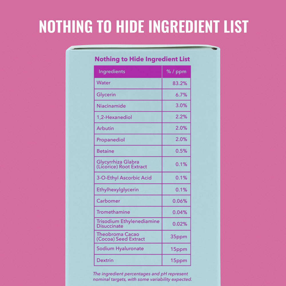 Good Molecules Niacinamide Brightening Toner patted into skin after cleansing.