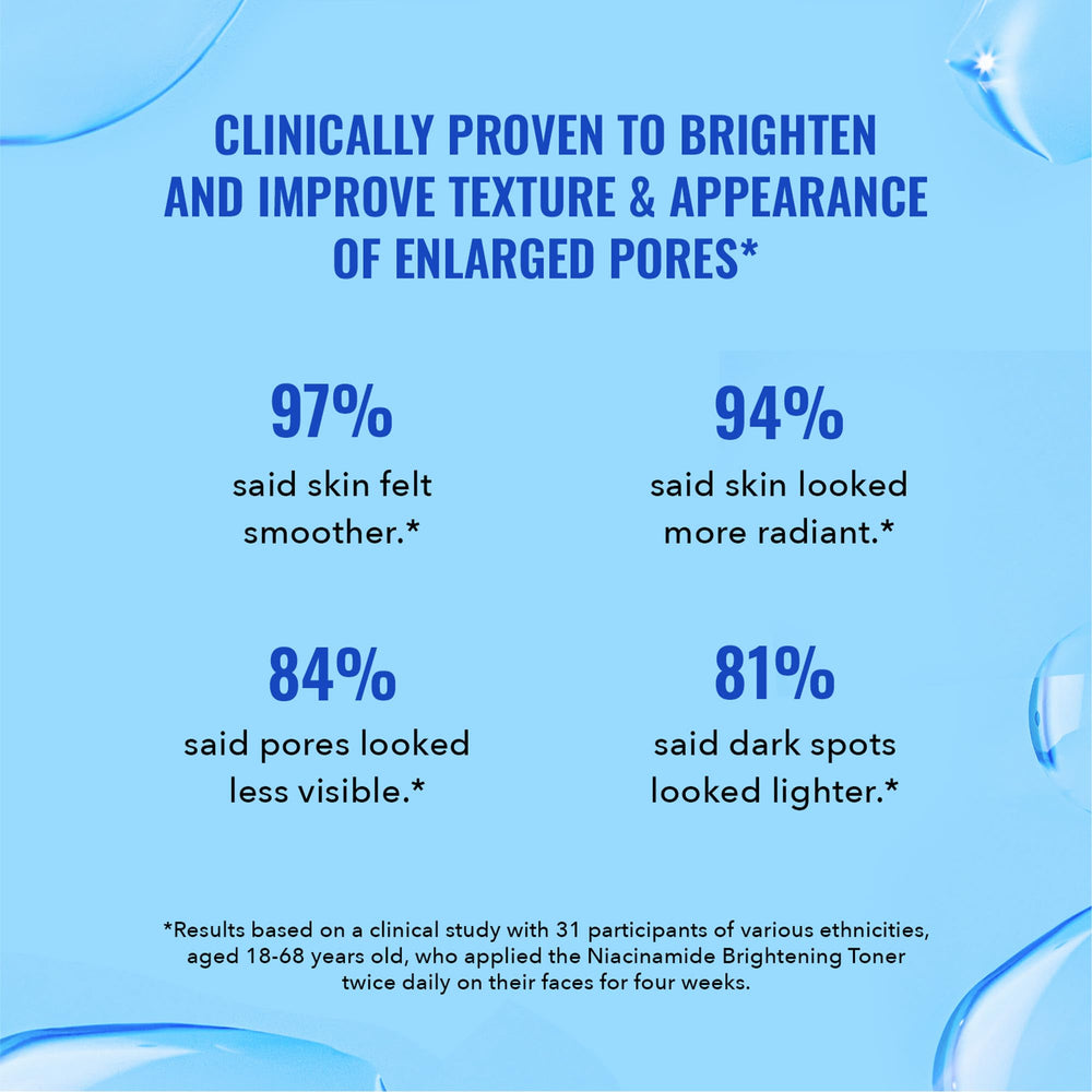 Good Molecules Niacinamide Brightening Toner targets pores for refined skin texture.