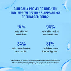Good Molecules Niacinamide Brightening Toner targets pores for refined skin texture.