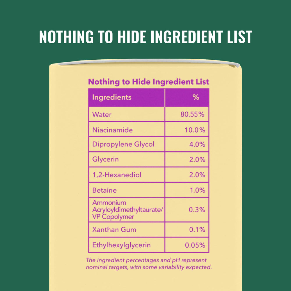 Good Molecules Niacinamide Serum in morning routine promoting smooth skin.