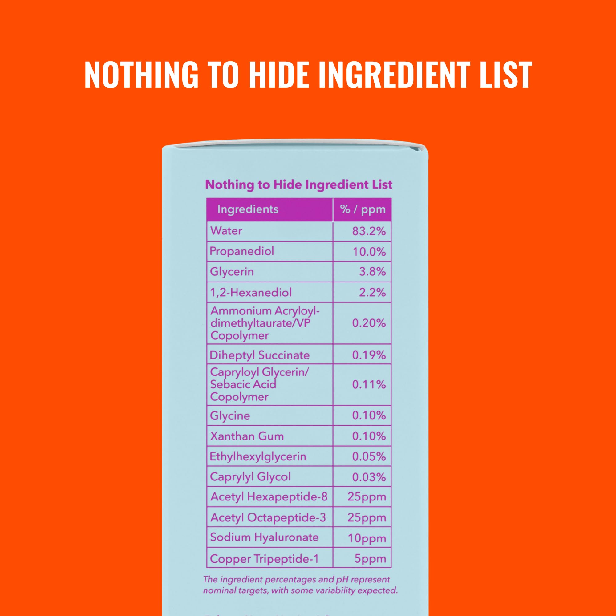 Good Molecules serum label-ingredients—vegan, fragrance-free formulation.