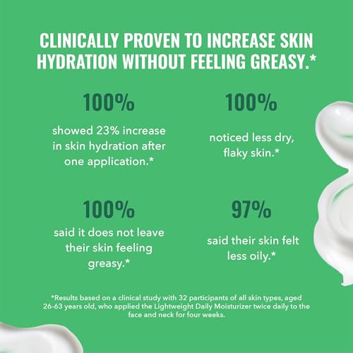 Good Molecules shea butter cream packaging signals antioxidant-rich hydration.