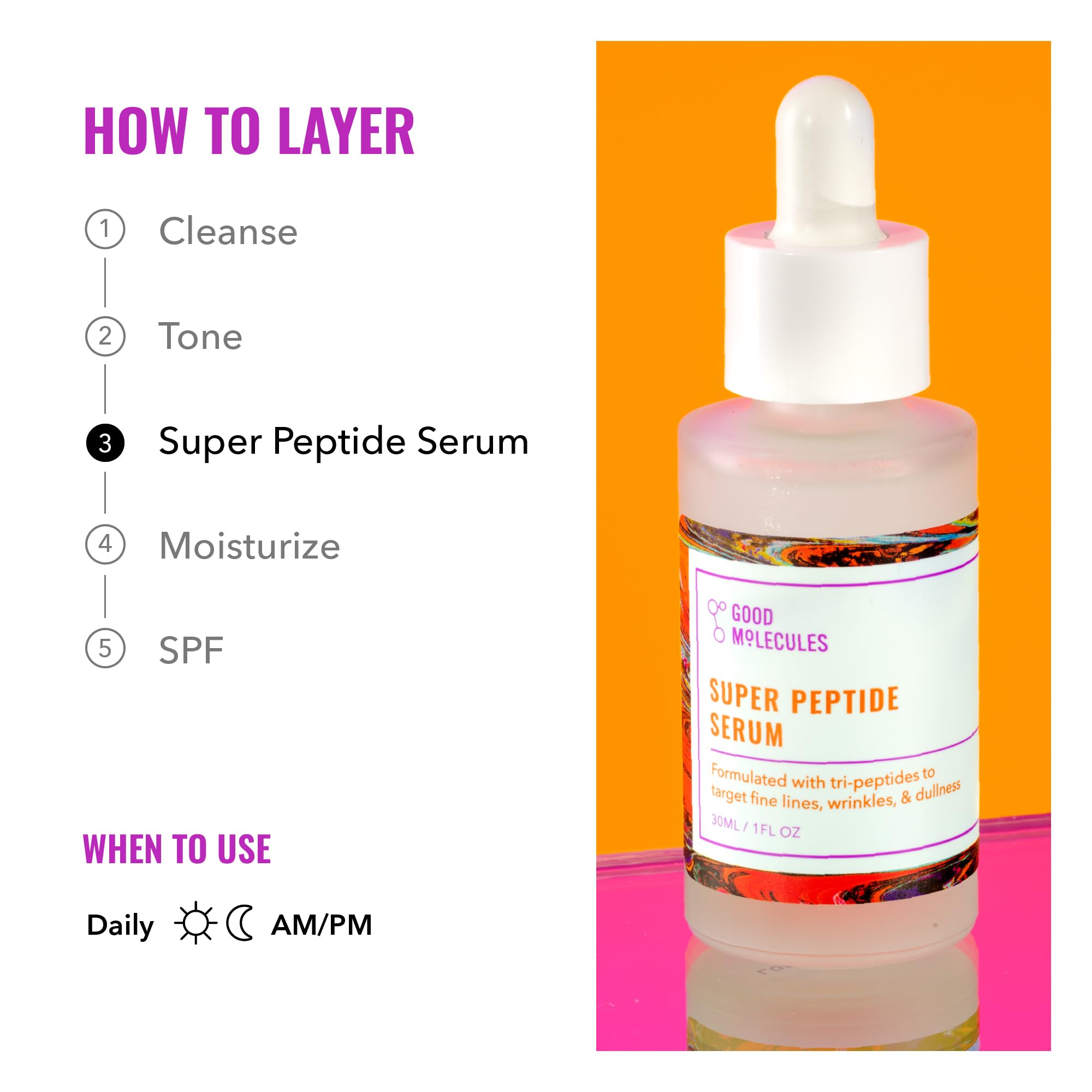 Good Molecules skin-care routine image—morning and night steps with serum.
