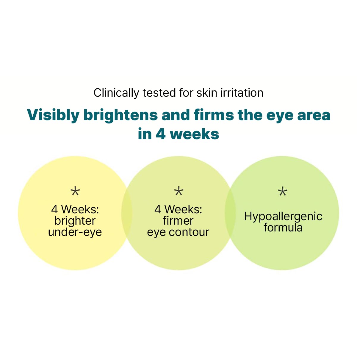 Goodal Green Tangerine Eye Cream application demonstrates gentle under-eye care routine.