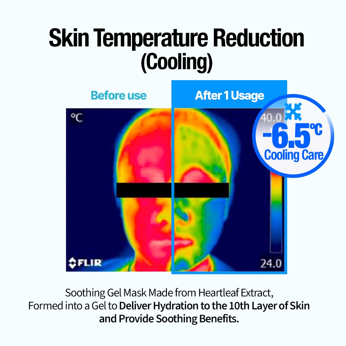 GOODAL Heartleaf Hyaluron Gel Mask close-up texture reveals silky cooling gel