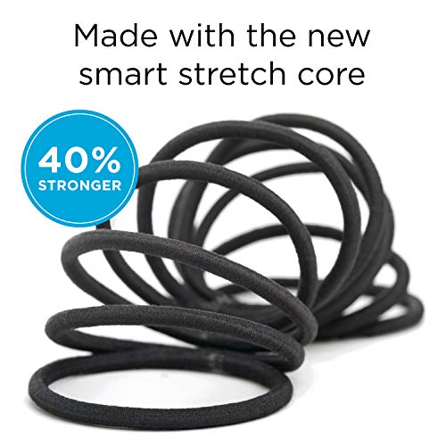 Goody ouchless metal-free elastics close-up highlighting gentle grip and comfy wear