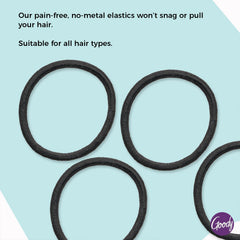 Goody elastic cross-section showing 4mm rubber core and durability
