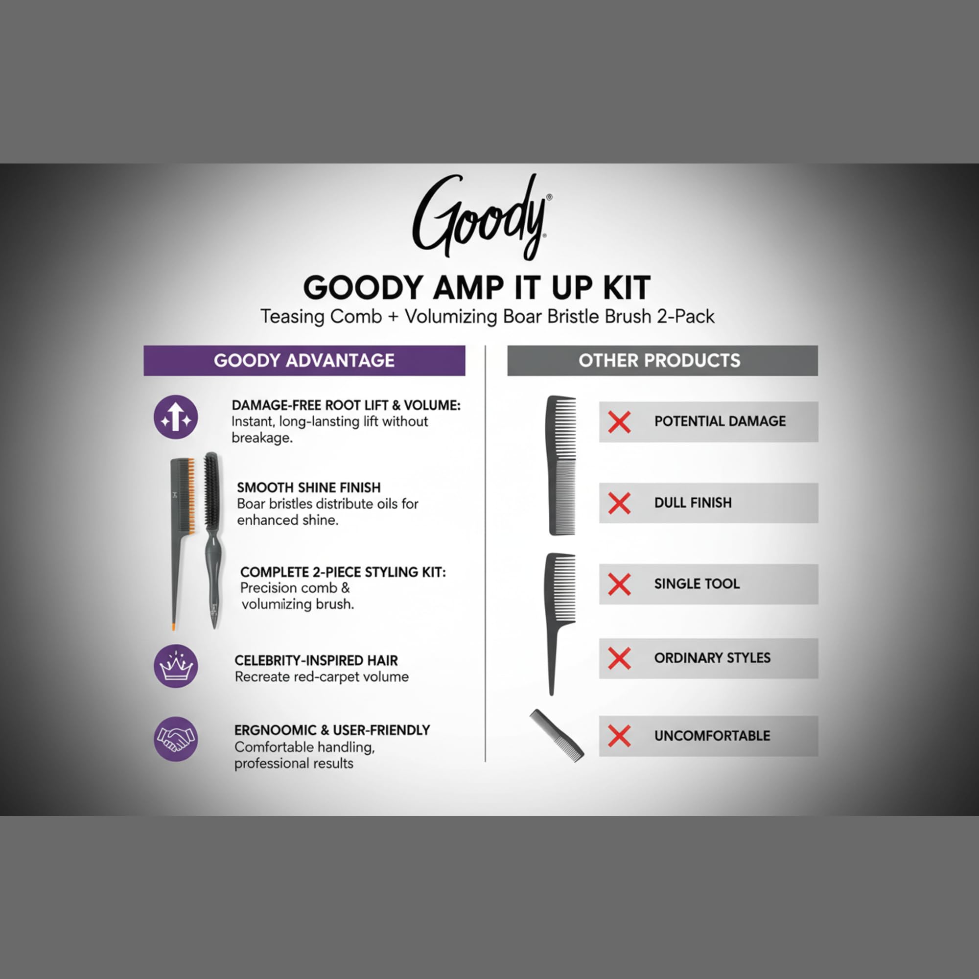Goody Volume Boost durable materials image highlights easy cleaning and repeated use