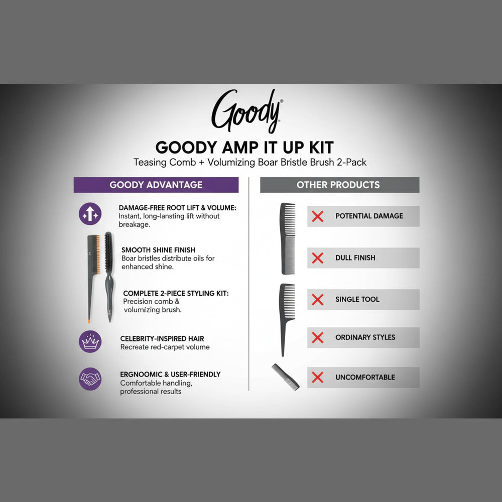 Goody Volume Boost durable materials image highlights easy cleaning and repeated use