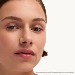 goop Beauty 3x Retinol Serum ingredients like niacinamide and ceramides for barrier support