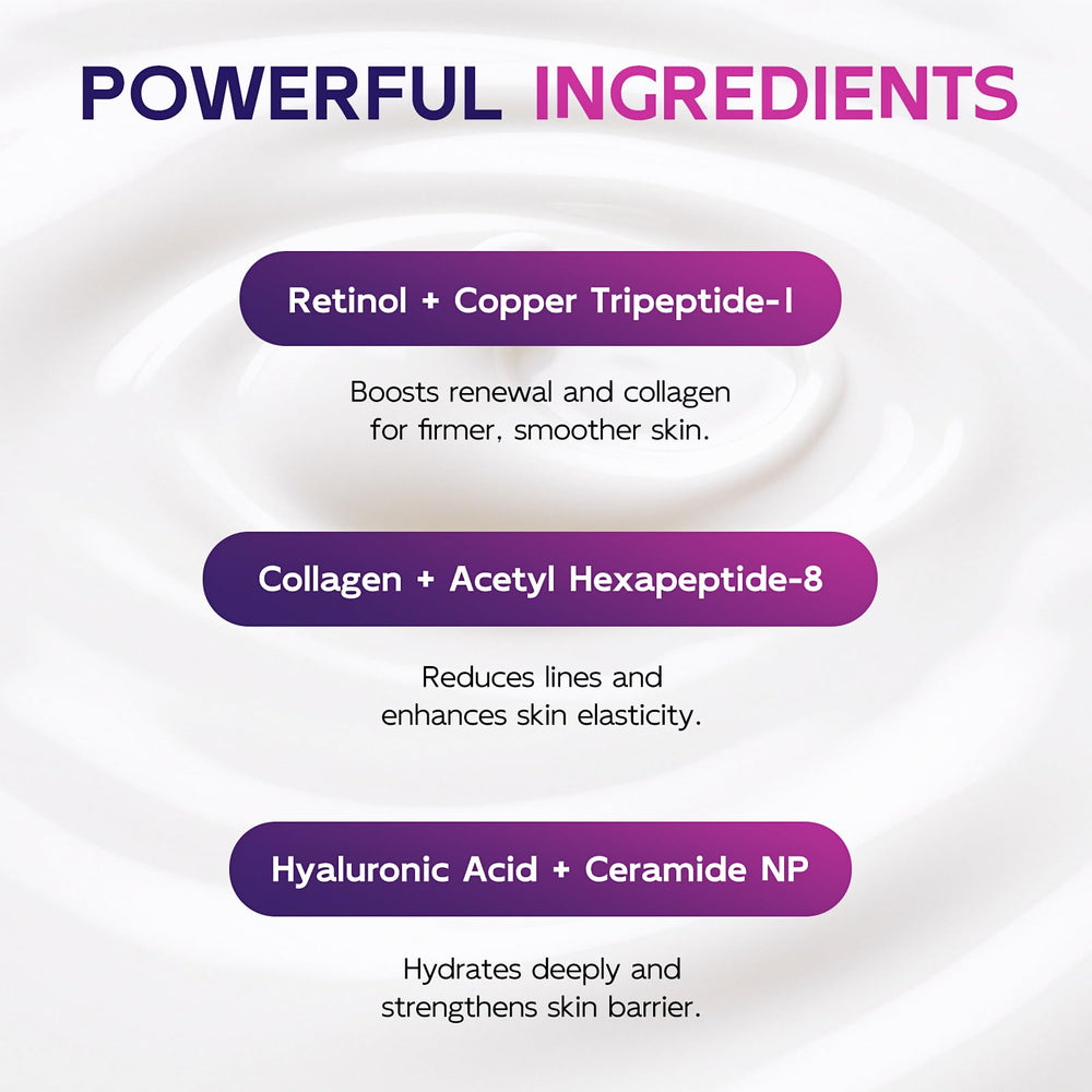 GOOSURE neck cream bottle close-up focuses on value-sized packaging.