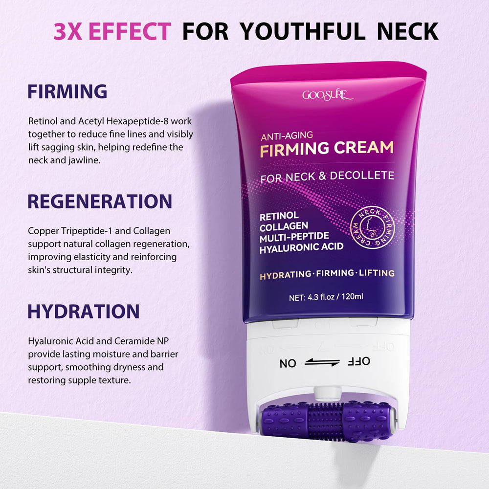 GOOSURE neck cream copper tripeptide-1 close-up emphasizes anti-wrinkle peptide complex.