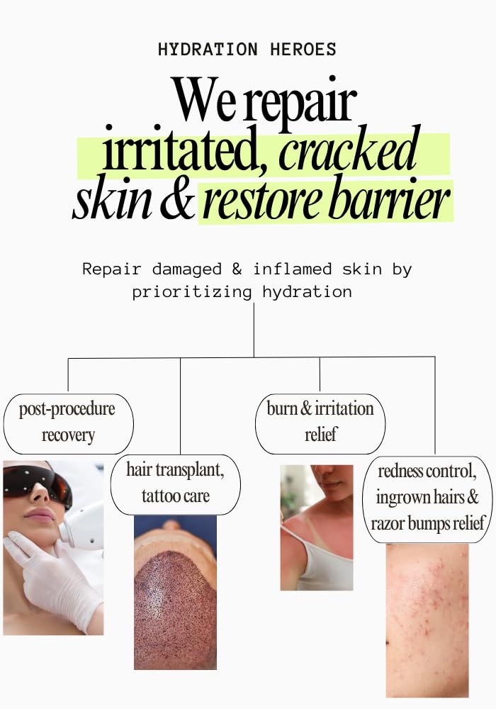 GPC Green Pharm Cosmetic tattoo-aftercare emphasizes skin recovery and ink protection after procedures.