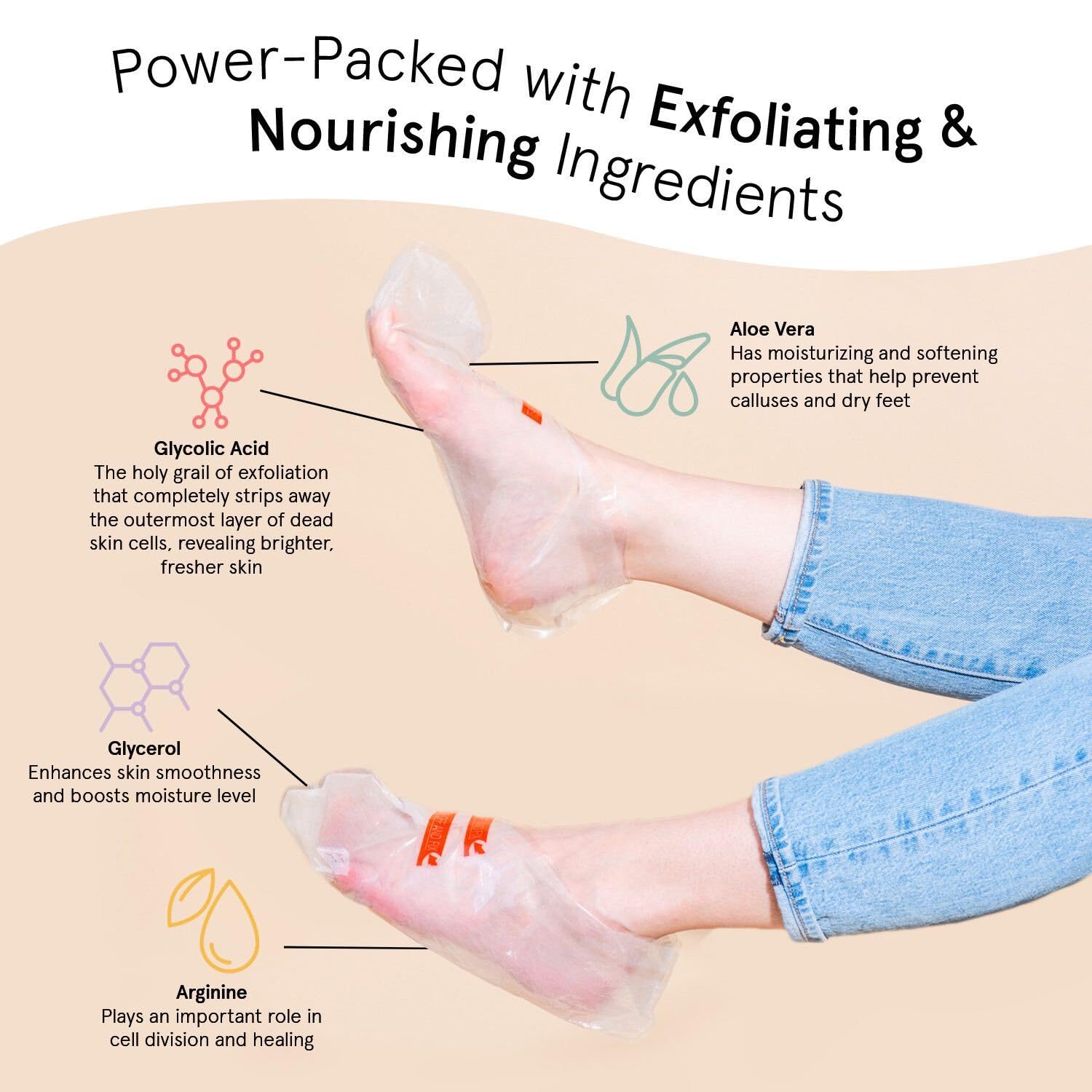 Grace & Stella apply booties image highlights convenient one-use foot exfoliation routine.