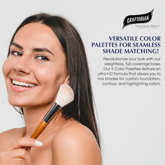 Graftobian HD Glamour Creme Palette Cool1 blend demonstrates seamless shading on skin.
