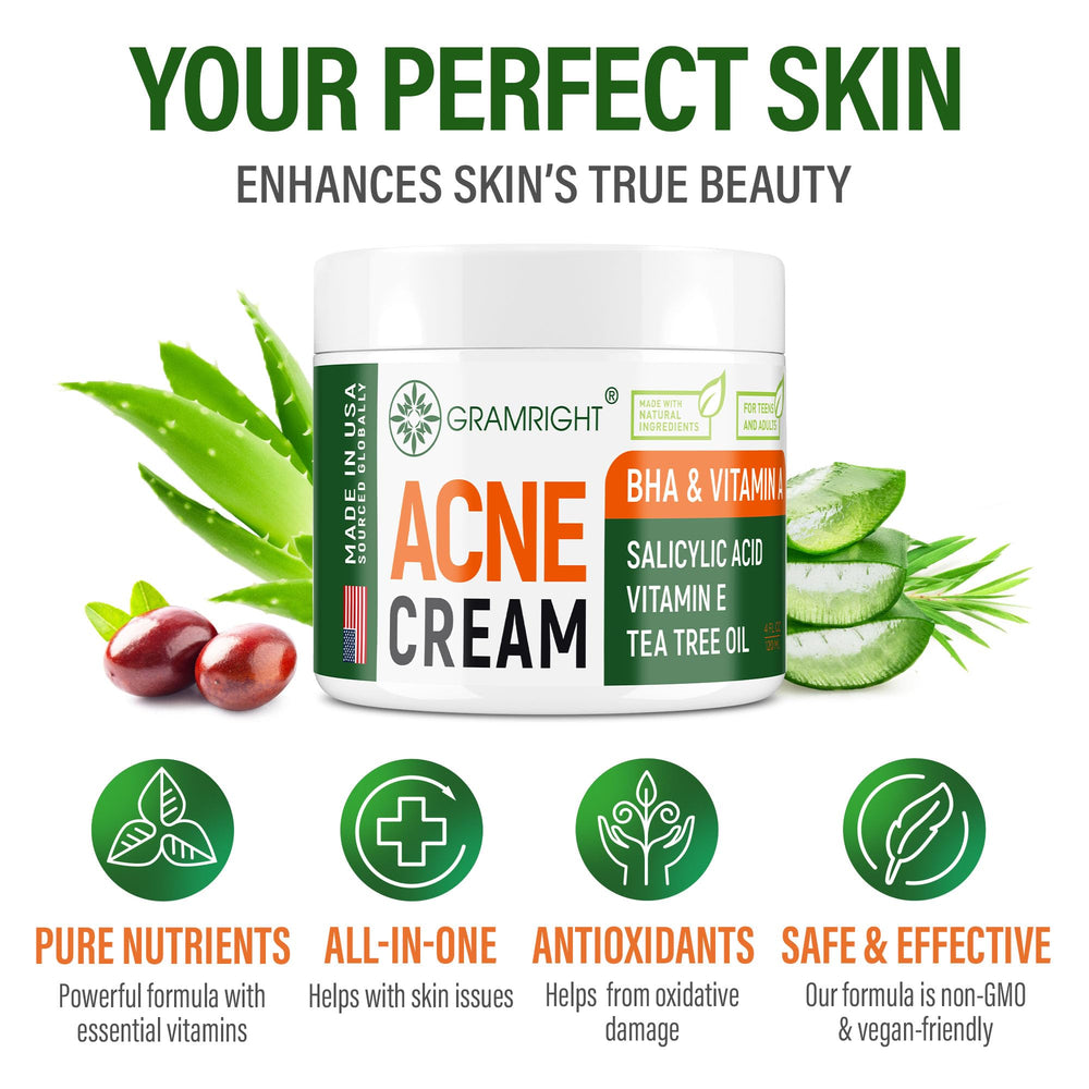 GRAMRIGHT back-chest-acne use demonstrates body acne support.