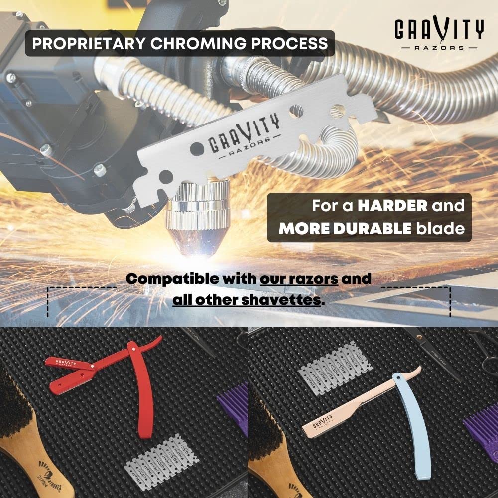 GRAVITY RAZORS chroming process detail suggesting durable edge