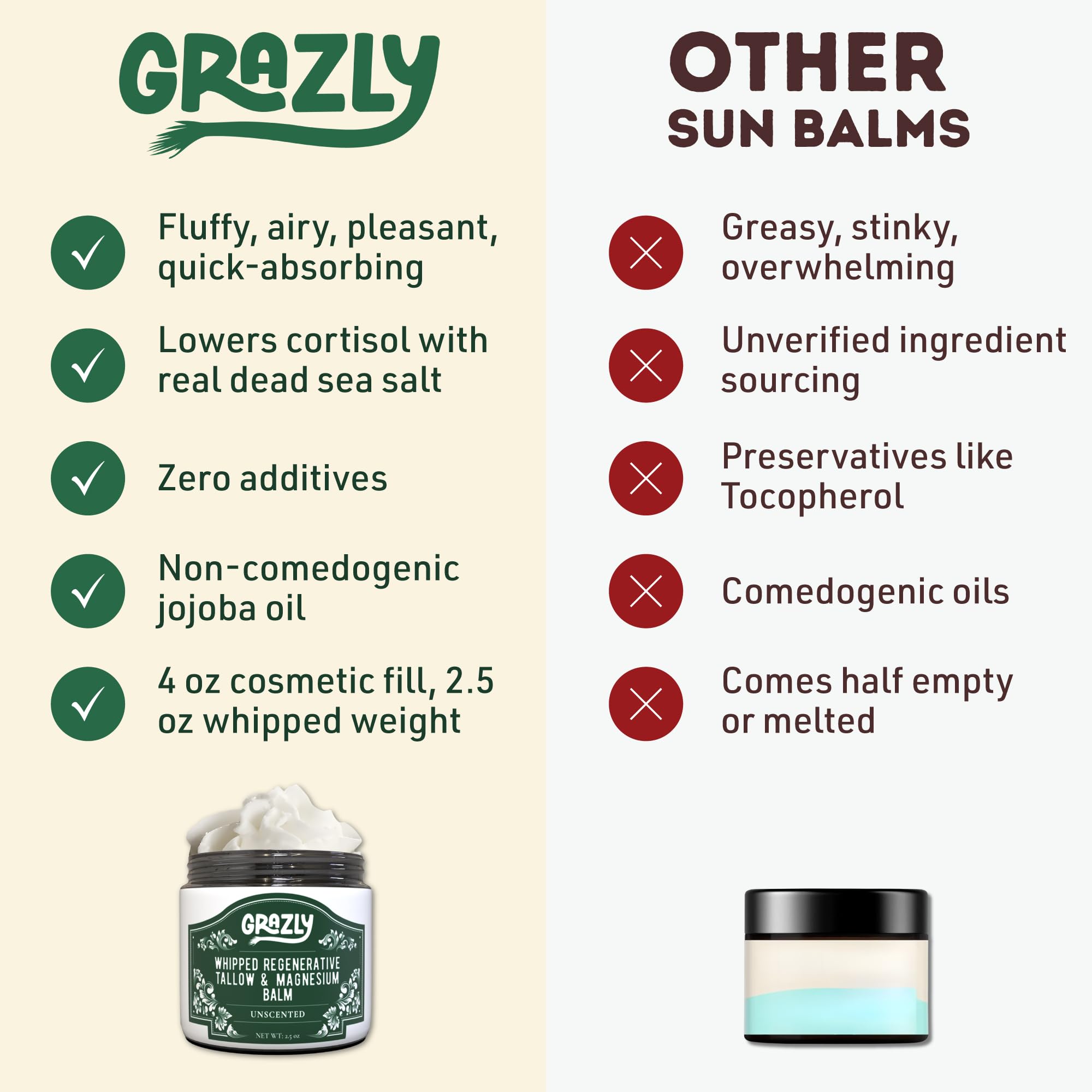Grazly Dry-Skin Use shows face and body hydration.