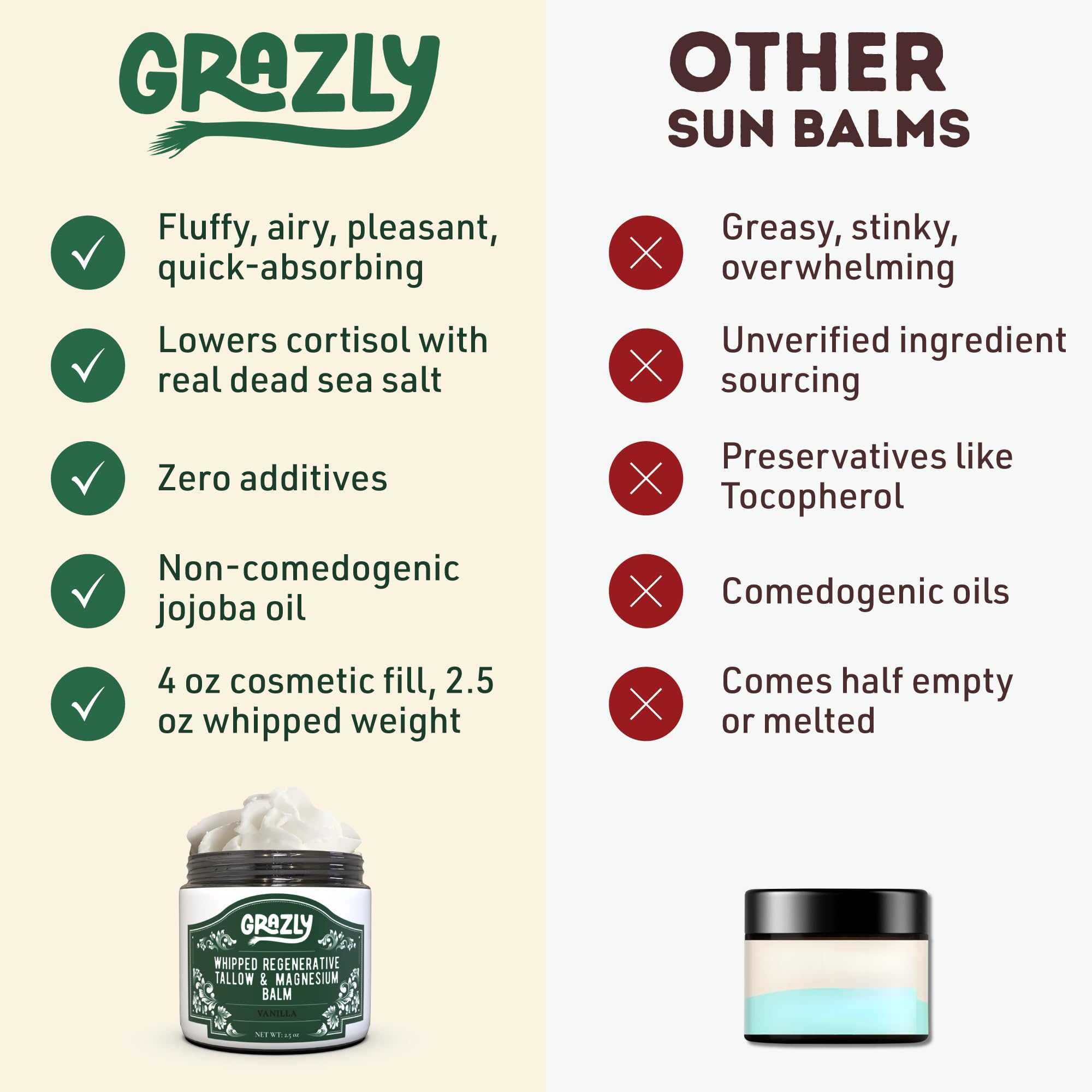 Grazly ingredients visual clarity shows unscented, skin-friendly formula.