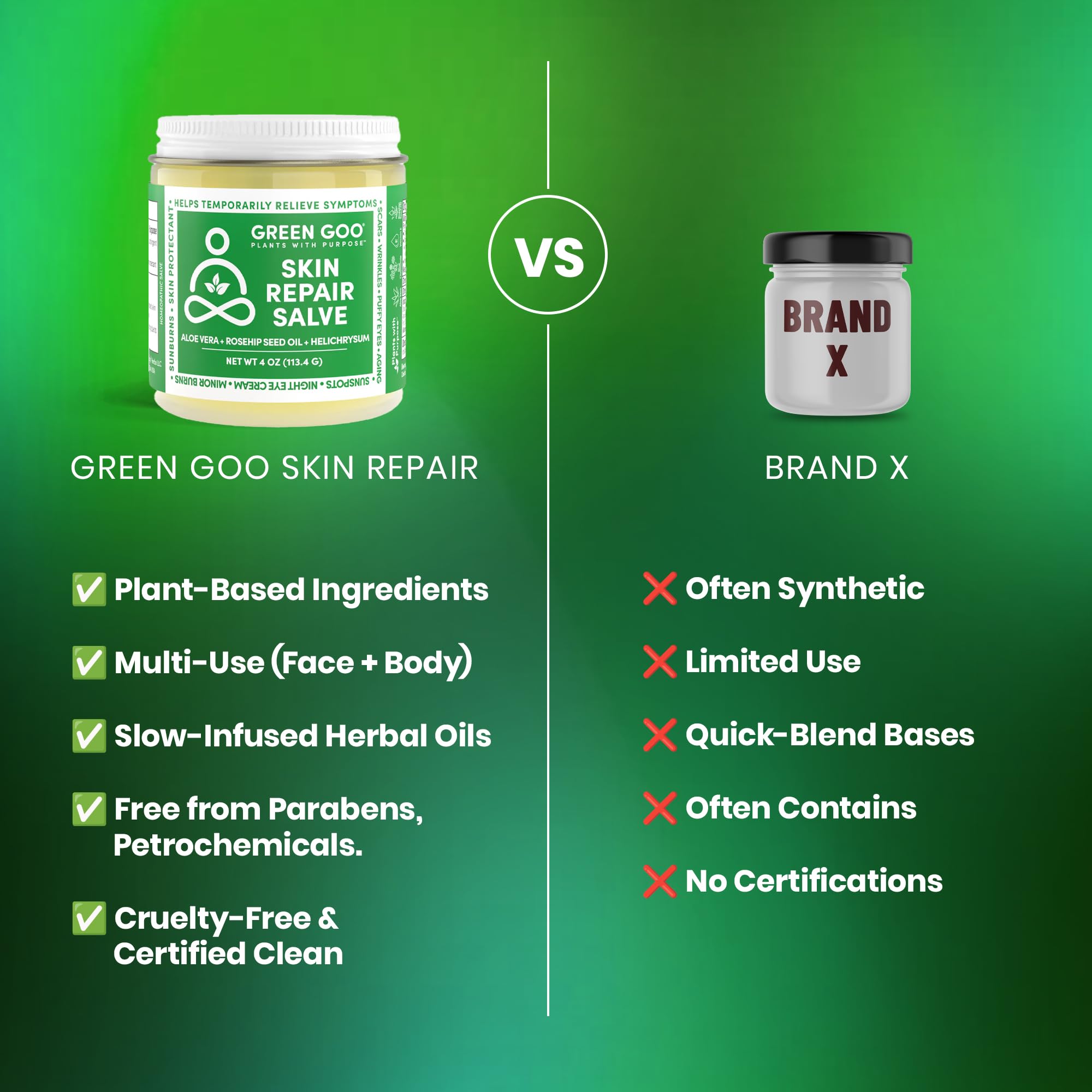 Green Goo Skin Repair Salve aloe-vera and vitamin E nourish daily moisture