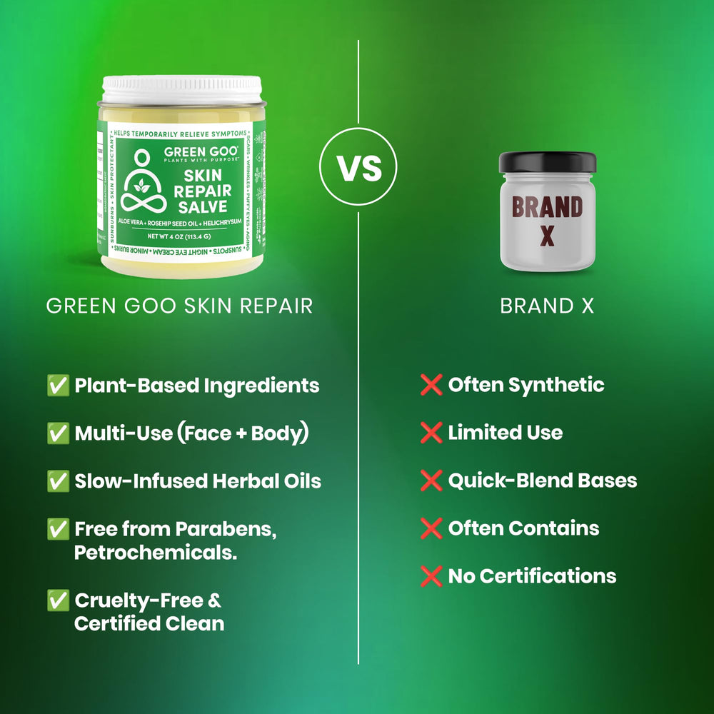 Green Goo Skin Repair Salve aloe-vera and vitamin E nourish daily moisture