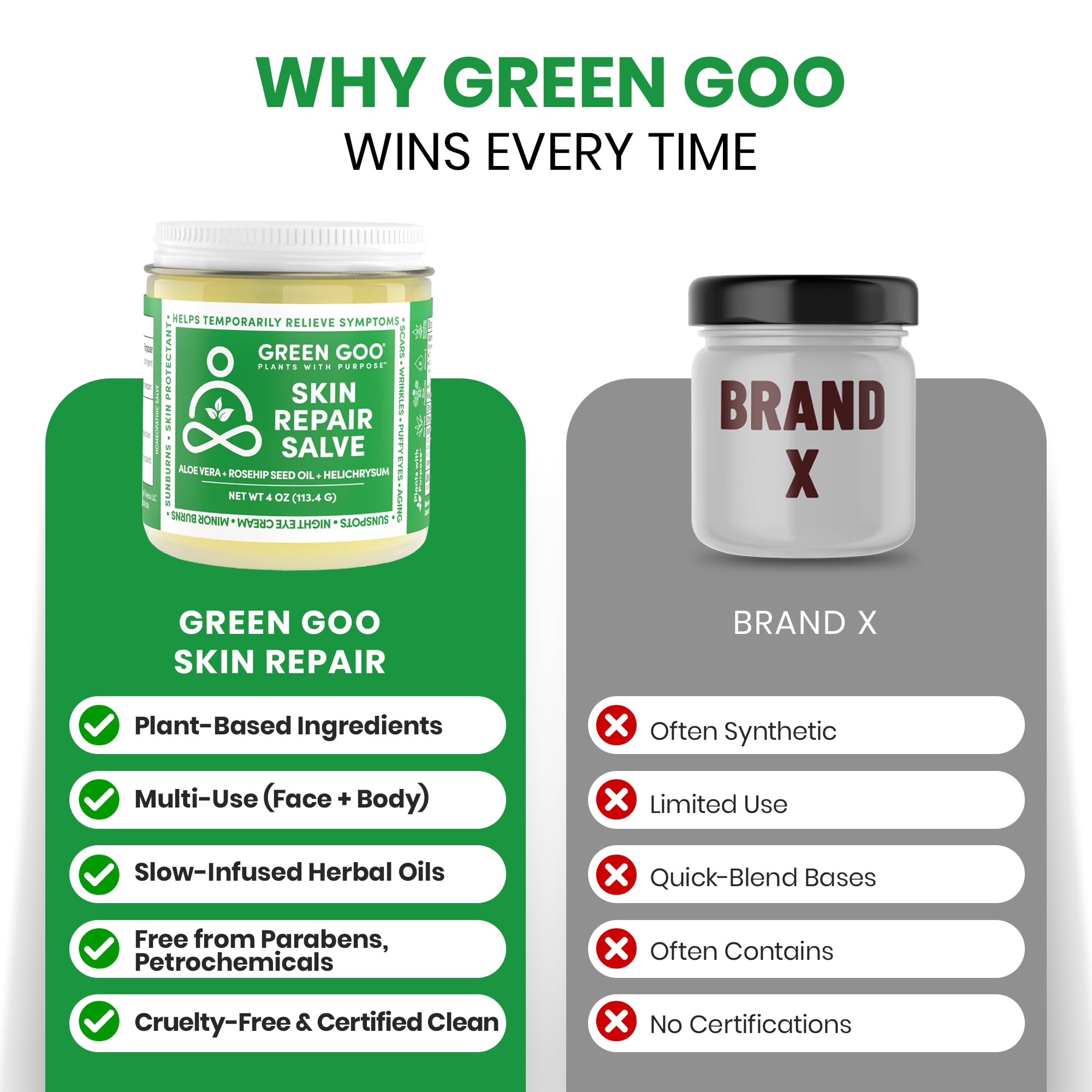 Green Goo Skin Repair Salve rosehip-oil helps protect overexposed skin