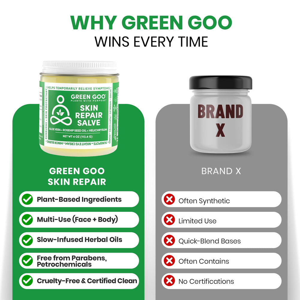 Green Goo Skin Repair Salve rosehip-oil helps protect overexposed skin