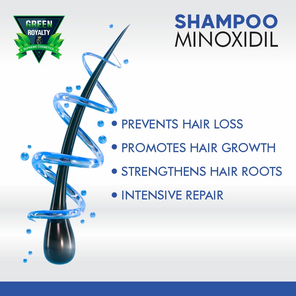 green royalty minoxidil shampoo sulfate-free label detail
