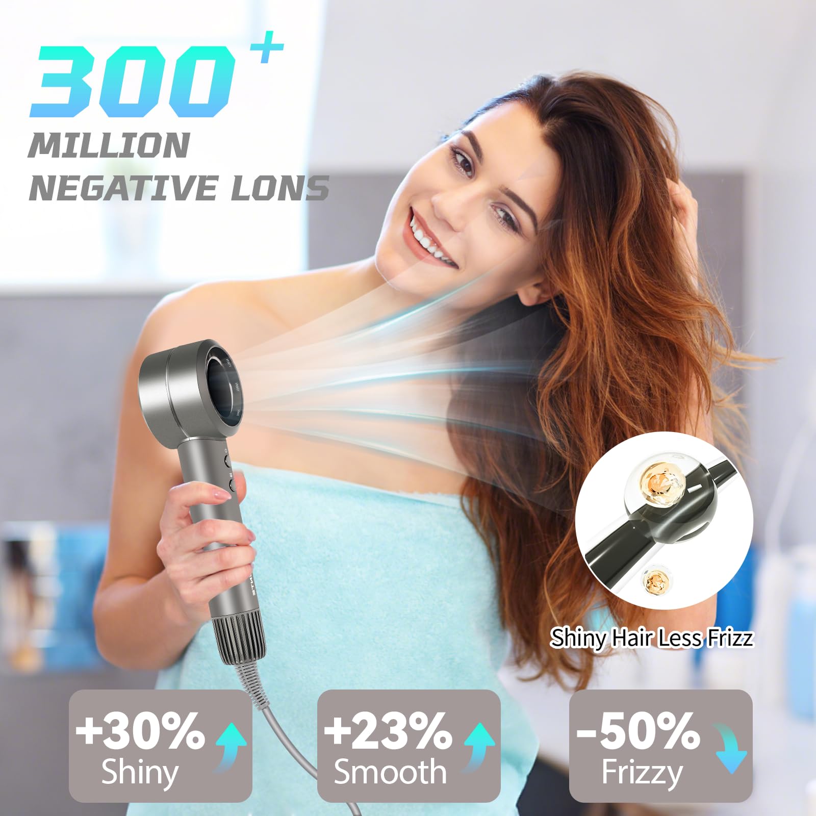 Grente hair dryer showing adjustable speeds and heats for personalized styling.