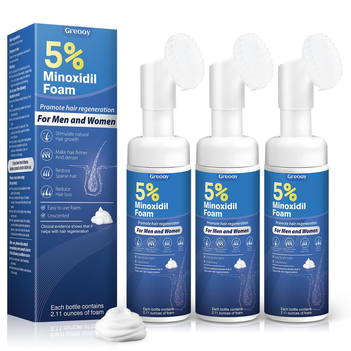 Greoay 5 Percent Minoxidil Foam bottle demonstrates convenient scalp application for gradual thinning support