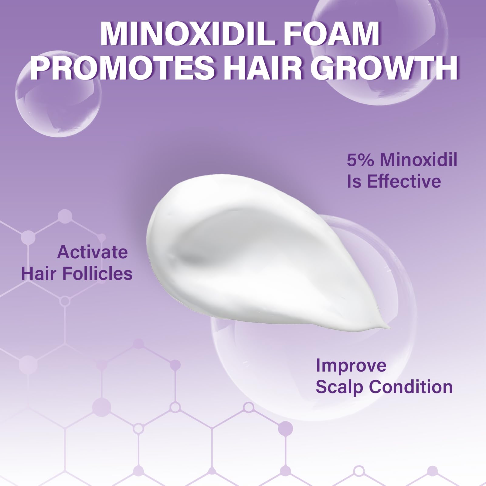 Greoay minoxidil foam texture close-up for smooth application