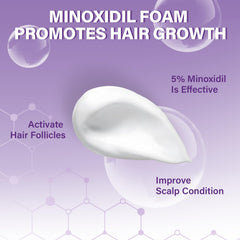 Greoay minoxidil foam texture close-up for smooth application