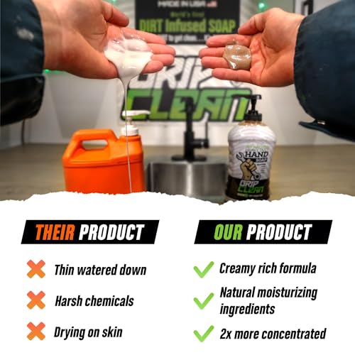 Grip Clean fresh lime scent on hands conveys professional cleanliness.