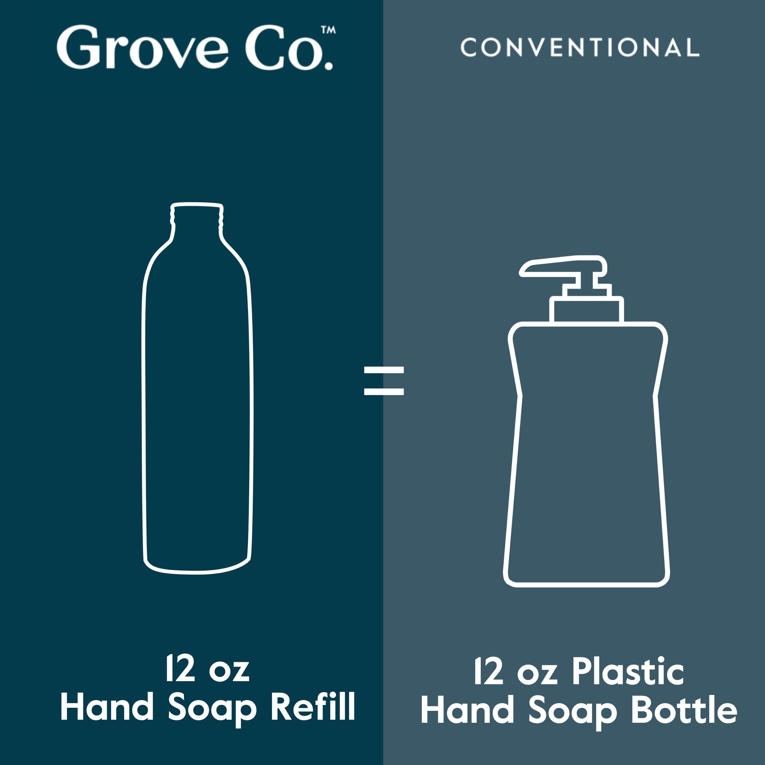 Grove Co. no parabens and cruelty-free ingredients for a cleaner wash.