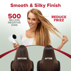 GroWell Ionic Hair Dryer close-up on brushless motor for powerful, efficient drying