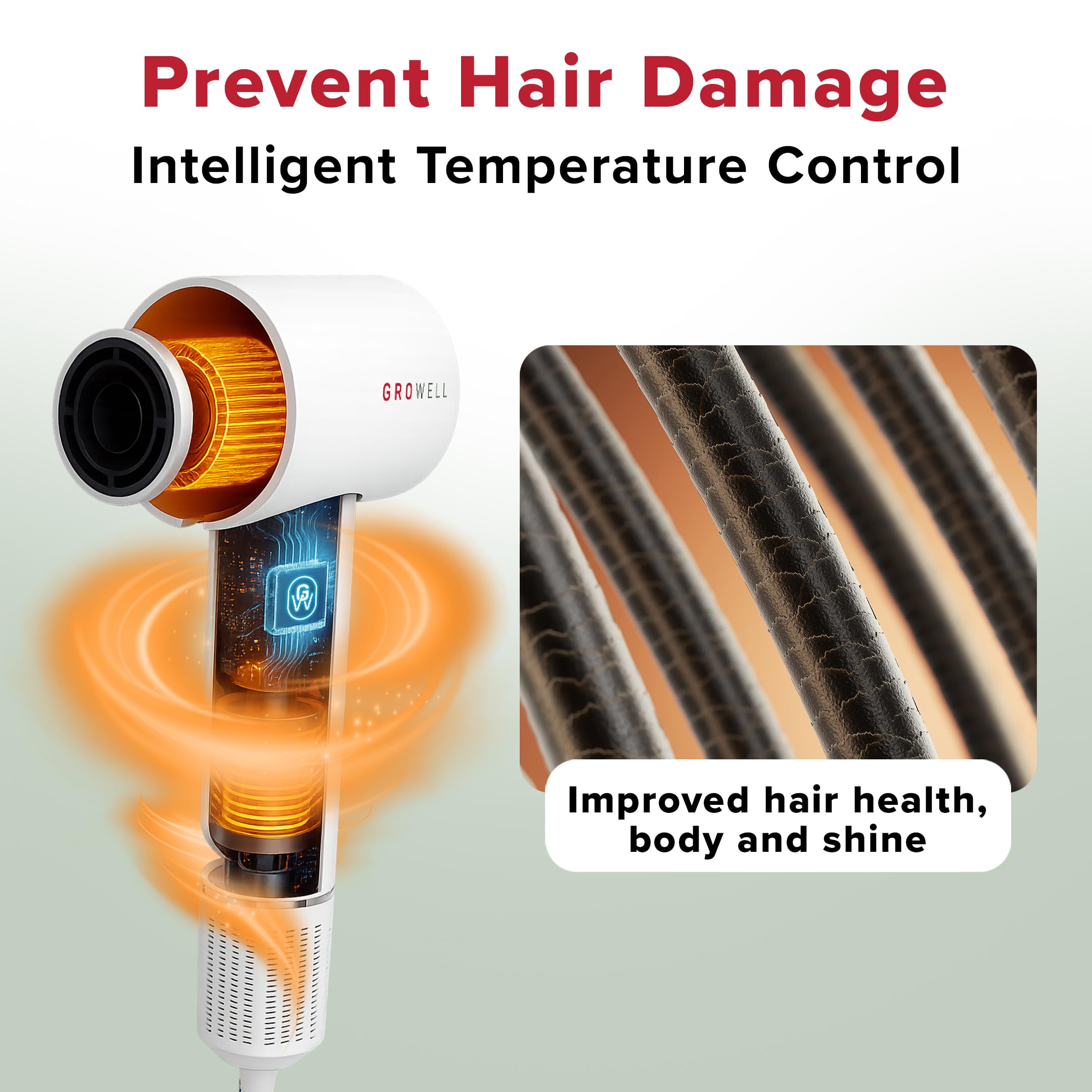 GroWell Ionic Hair Dryer displaying ionic technology benefits and static reduction